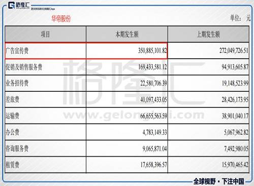 蒙牛纯牛奶_蒙牛2017年营业收入(2)